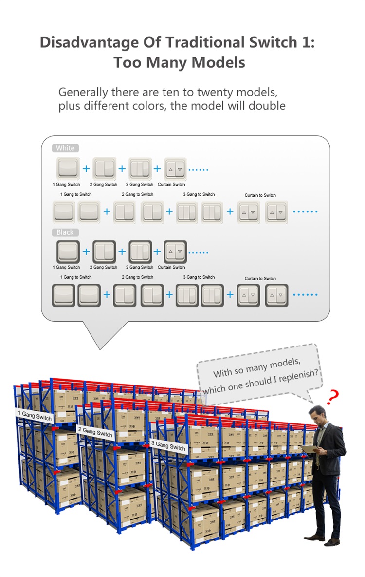 LANBON lcd smart switch 02.jpg