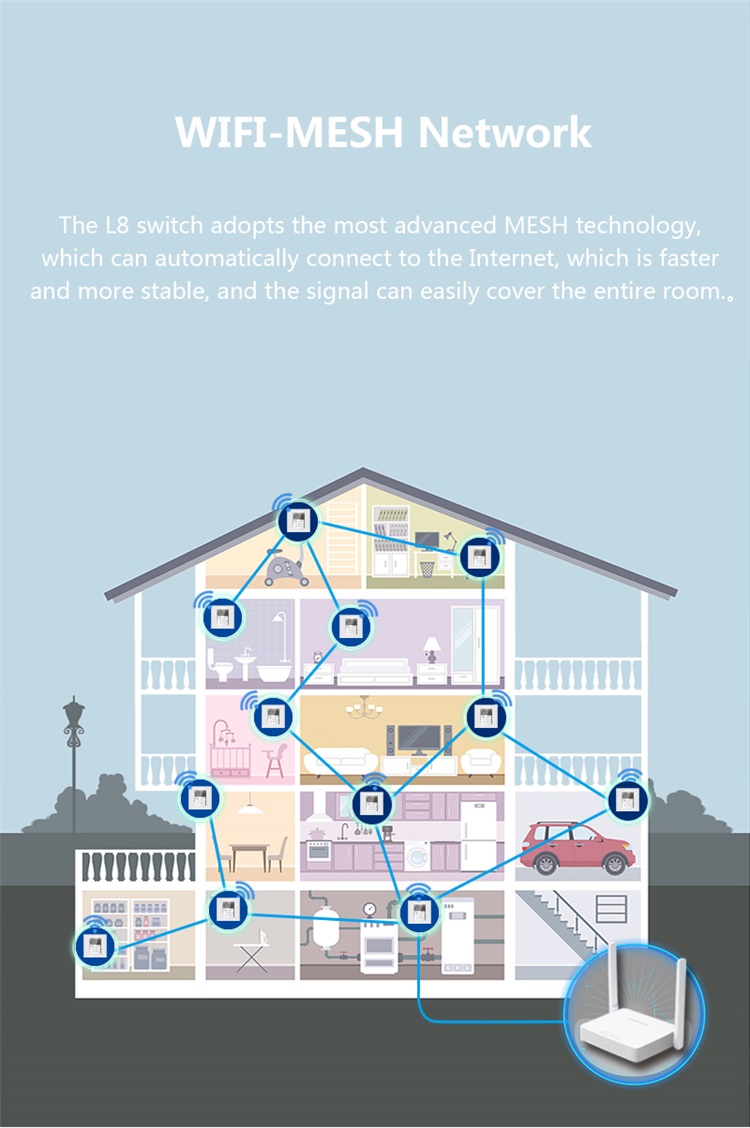 LANBON lcd smart switch 11.jpg