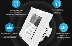 Lanbon Launch the world’s first L8 LCD smart switch, Opening up new business in the intelligent area